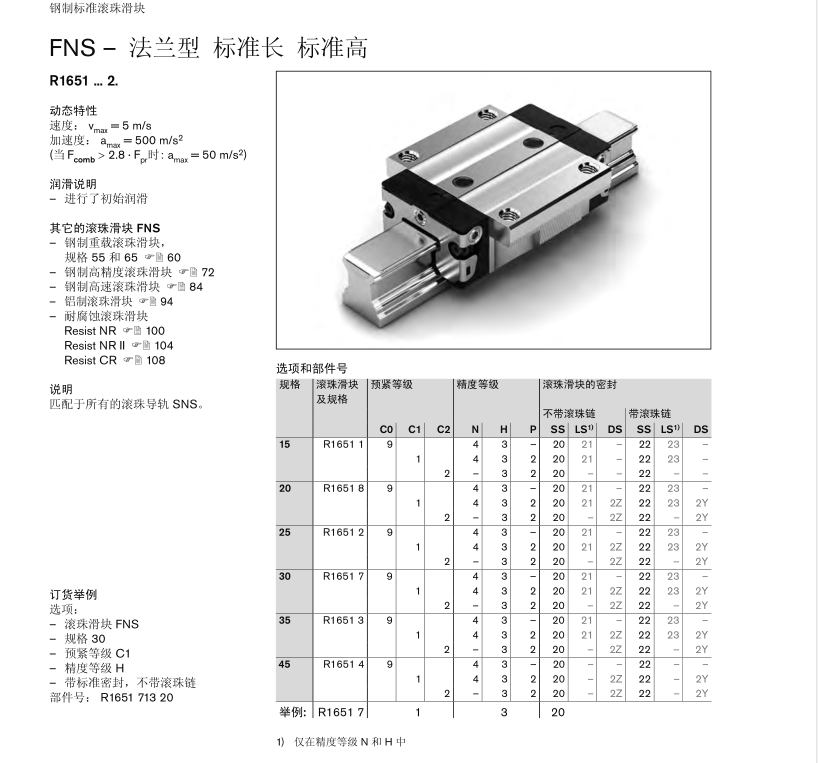 R165121420 <a href=http://sevencent.cn/ target=_blank class=infotextkey>力士樂</a><a href=http://sevencent.cn/ target=_blank class=infotextkey>滑塊</a>