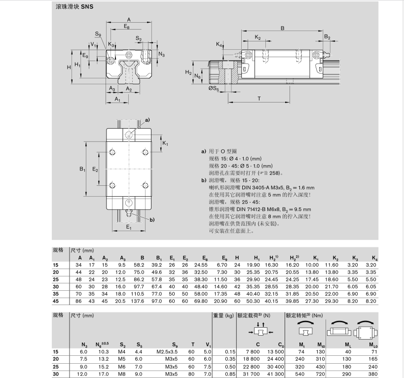 R162229420<a href=http://sevencent.cn/ target=_blank class=infotextkey>力士樂</a><a href=http://sevencent.cn/ target=_blank class=infotextkey>滑塊</a>，滾珠滑塊