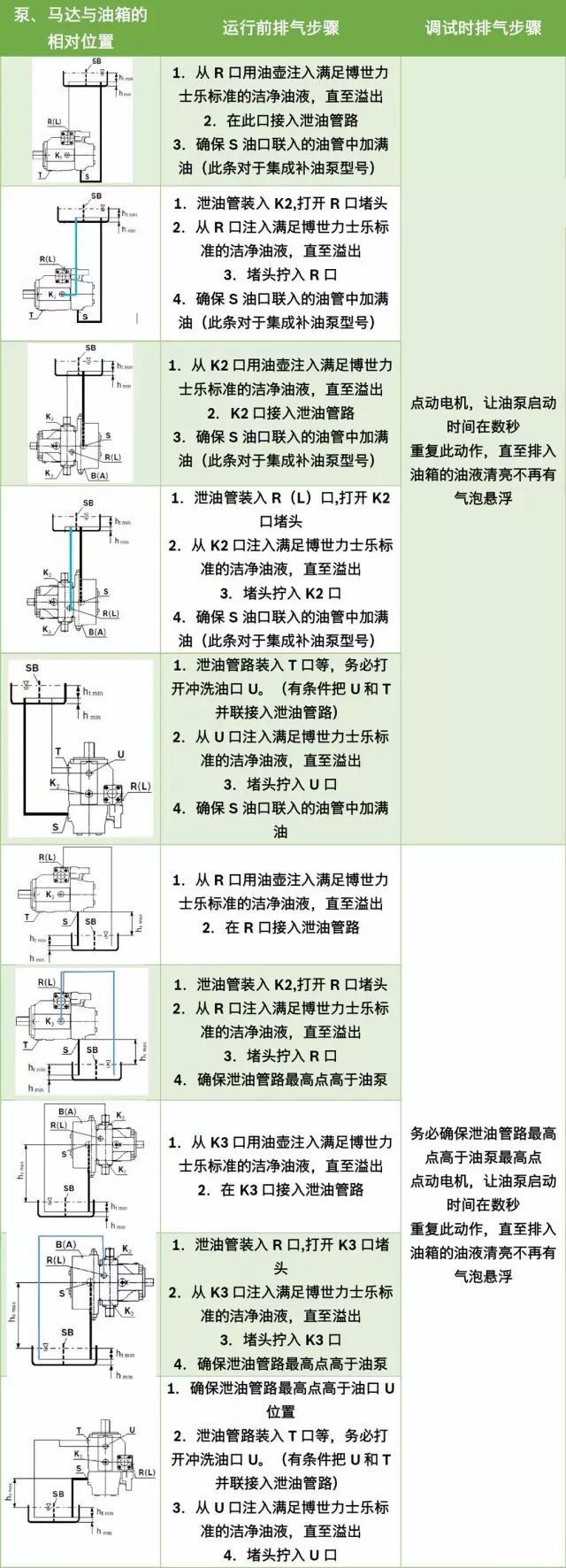 <a href=http://sevencent.cn/ target=_blank class=infotextkey>力士樂</a>馬達(dá).jpg